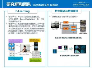 上海交通大学计算机技术双证工程硕士项目宣讲咨询会 开启您的卓越计算未来